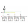 Battery check control up to 4 battery groups with App
